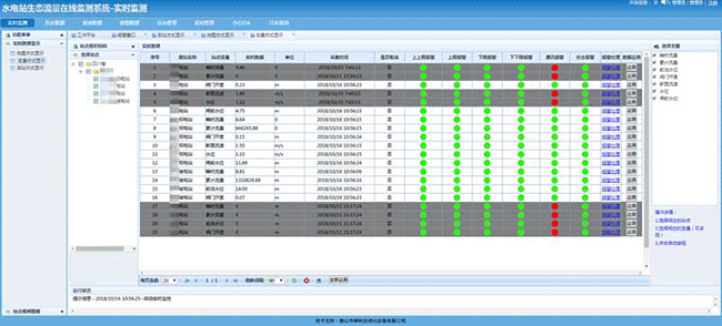 水電站生態(tài)流量泄洪監(jiān)測軟件2 水電站生態(tài)流量泄洪監(jiān)測軟件2