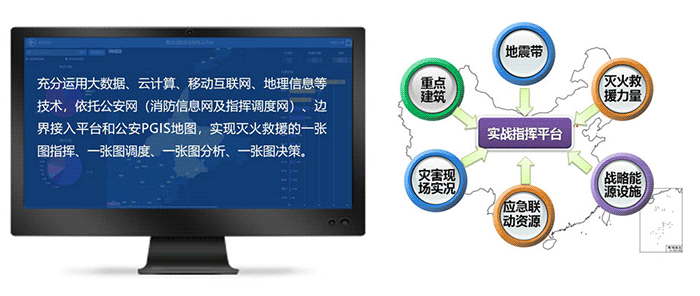 智慧消防一張圖 智慧消防一張圖