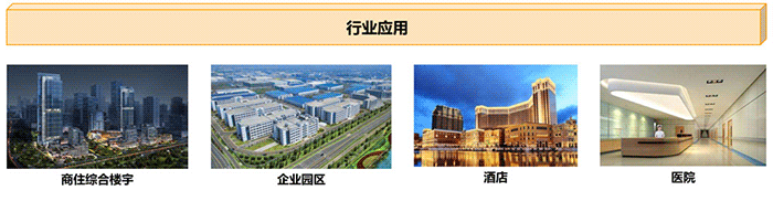 行業(yè)應(yīng)用 行業(yè)應(yīng)用
