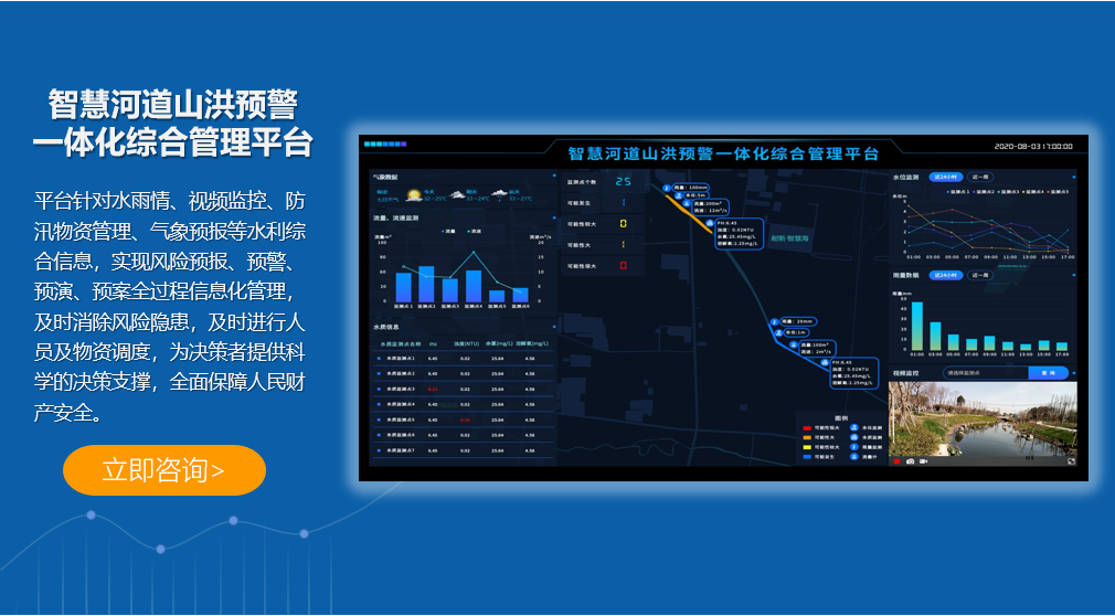 智慧河道山洪預(yù)警一體化綜合管理平臺