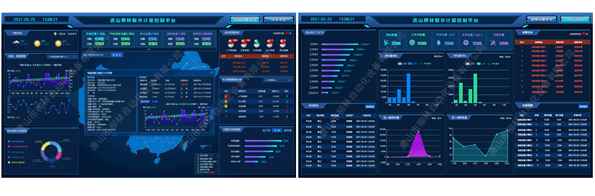 井電雙控智能化管理平臺 井電雙控智能化管理平臺