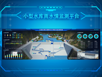 現(xiàn)代化水庫矩陣綜合管理平臺(tái)