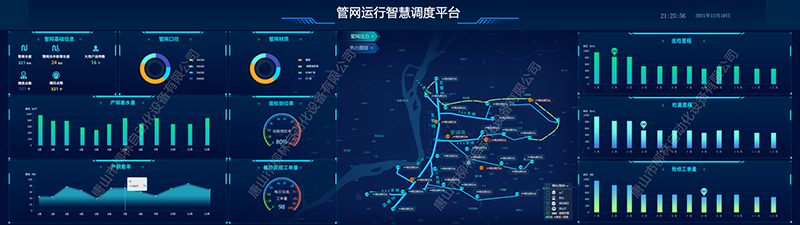 供水管網(wǎng)智慧調(diào)度平臺(tái) 供水管網(wǎng)智慧調(diào)度平臺(tái)