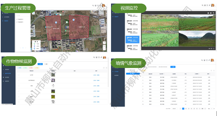 子系統(tǒng) 子系統(tǒng)