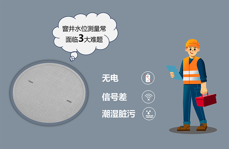 窨井水位測量常 面臨3大難題:無電、信號差、潮濕臟污