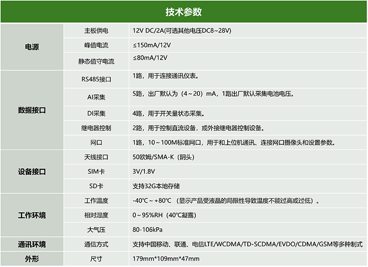 技術(shù)參數(shù).png