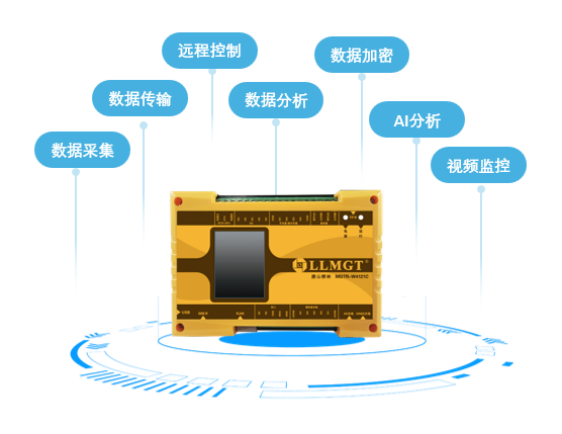 水利遙測(cè)終端機(jī)