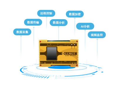 揭秘！水利遙測終端機：智慧水利的“千里眼”與“順風耳”