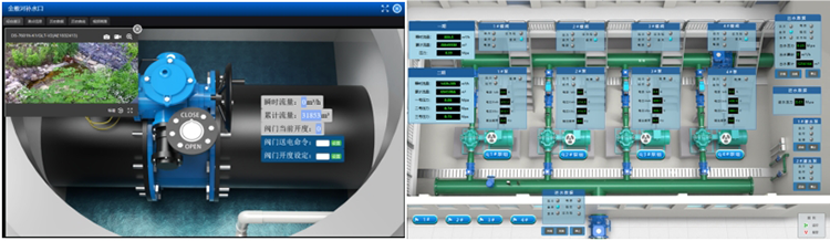 3D模型與視頻監(jiān)控交互體驗