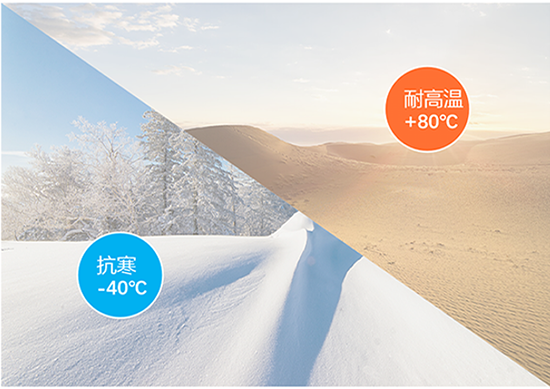 水利遙測終端耐高溫，抗嚴寒