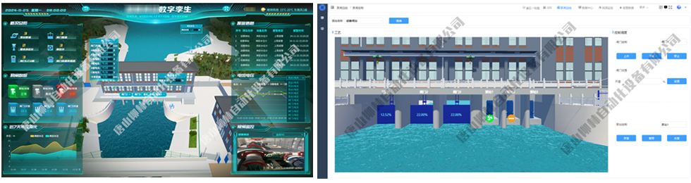 灌區(qū)閘門遠(yuǎn)控?cái)?shù)字孿生平臺(tái)