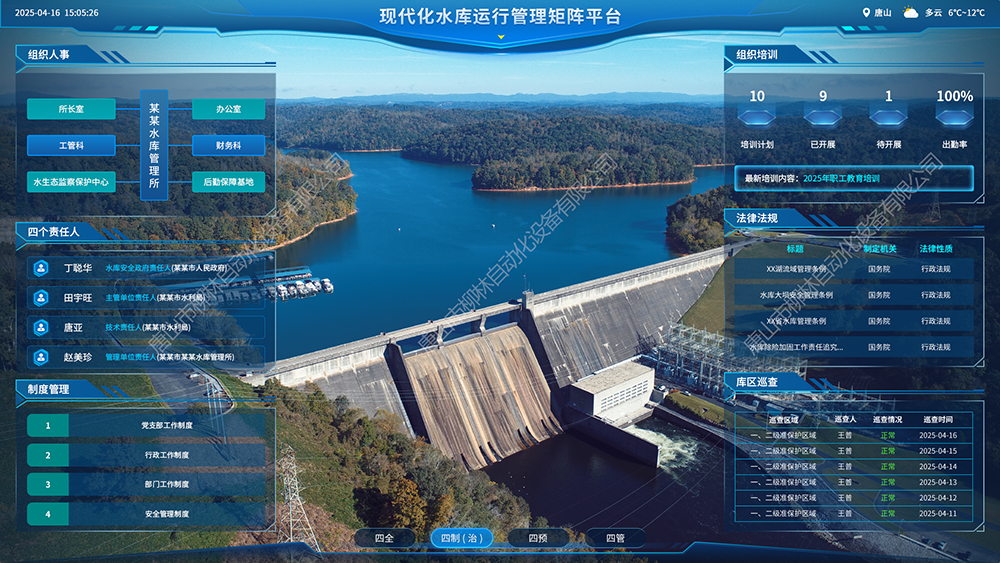 現(xiàn)代化水庫運(yùn)行管理矩陣平臺-四制