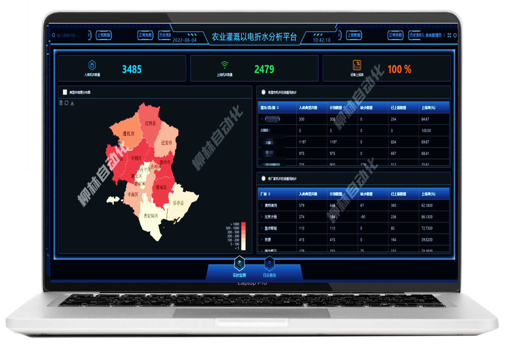 以電折水系統功能概括